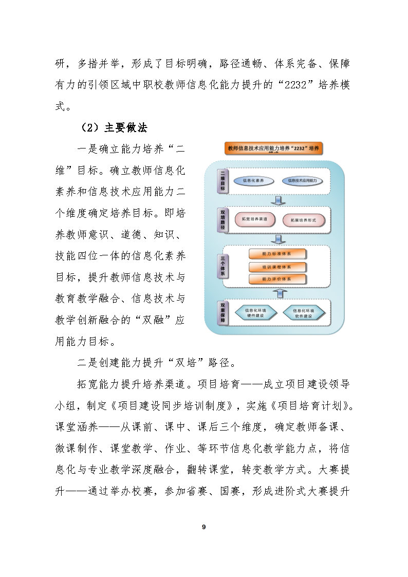 5_黑河市职业技术教育中心学校2023年质量年度报告(1)_Page9.jpg